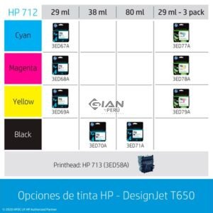 Compra la HP DesignJet T650 36" para imprimir A4, A3, A2, A1 y A0. Plotter HP para planos, CAD, arquitectura e ingeniería.