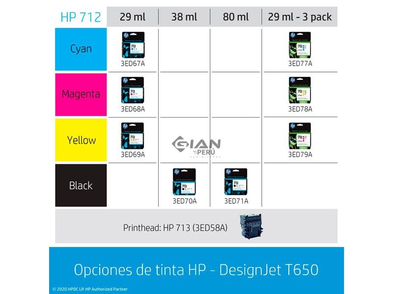 Compra la HP DesignJet T650 36" para imprimir A4, A3, A2, A1 y A0. Plotter HP para planos, CAD, arquitectura e ingeniería.